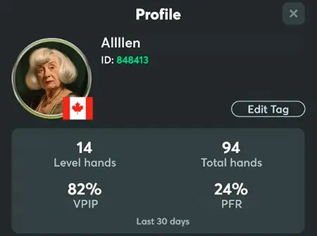 BC Poker Stats