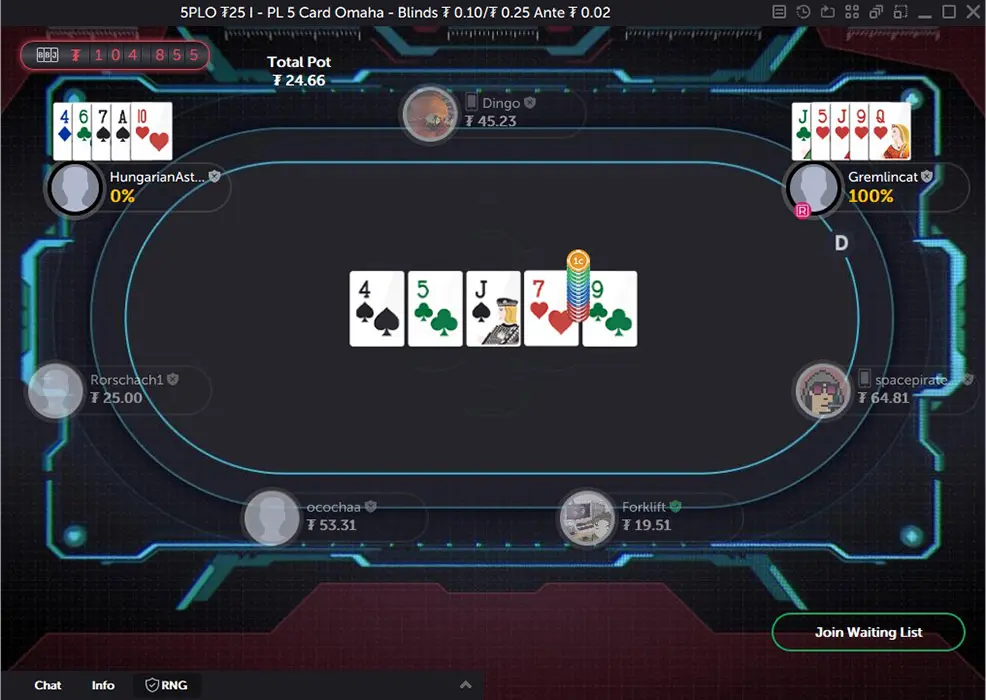 Coinpoker