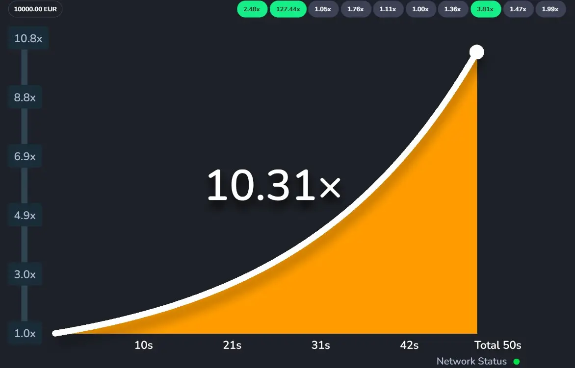 Rakebit Crash Games