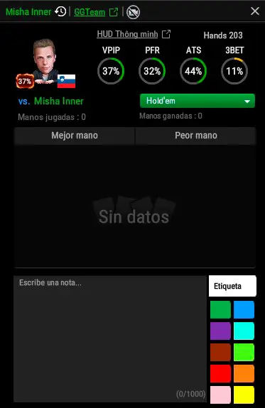 Cash games Stats on Smart Hud
